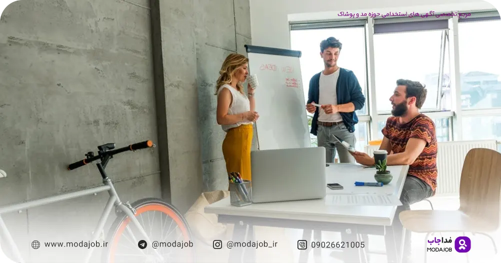 راهنمای-برنامه‌-ریزی-طرح-کسب‌-و-کار-مد-مداجاب